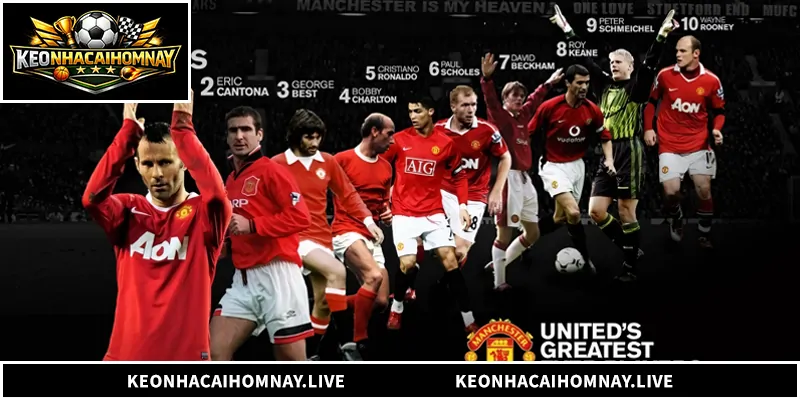 Nhận Định MU - Phân Tích Quỷ Đỏ Thành Manchester